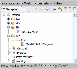 Create Pdf File Using Java Example