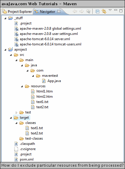 .htm files not present in target/classes directory